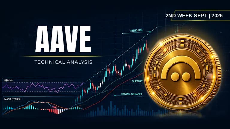 AAVE Price AAVE TA AAVE Technical Analysis