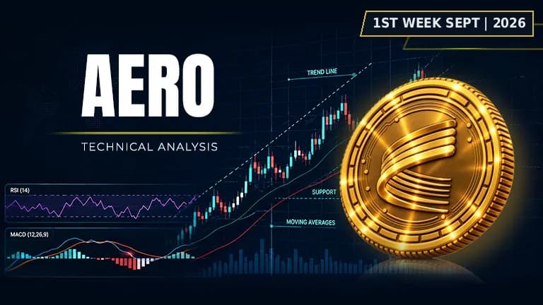 AERO Price Aerodome TA AERO Technical Analysis