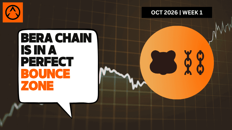 BERA price BERA TA BERA Technical Analysis