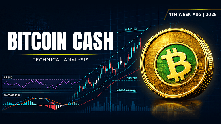 BCH Price Bitcoin Cash TA BCH Technical Analysis