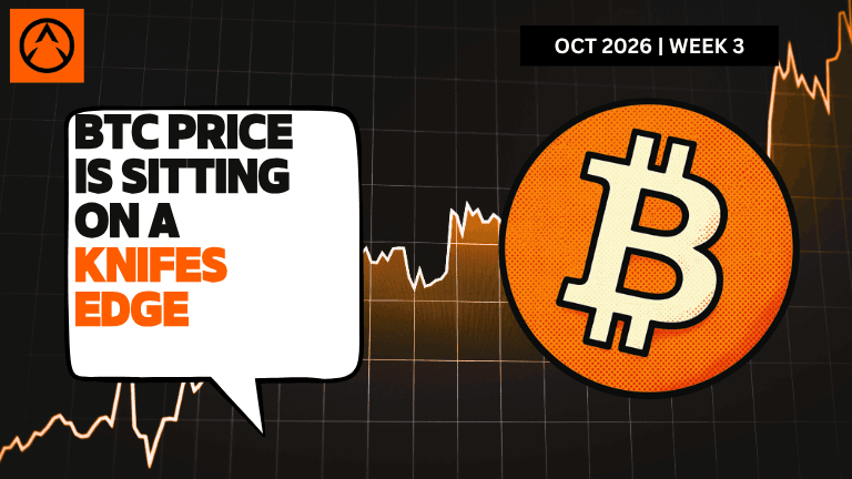 BTC Price Bitcoin TA BTC Technical Analysis