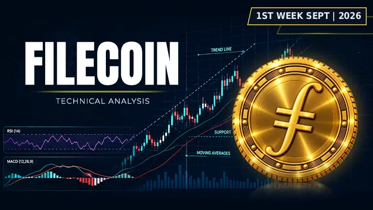 FIL Price Filecoin TA FIL Technical Analysis