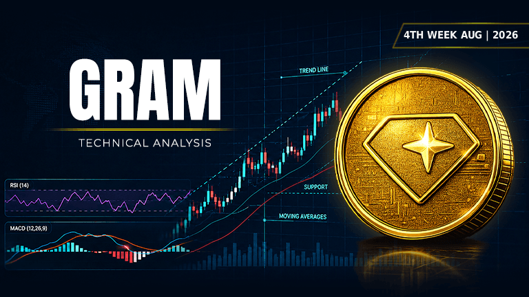 GRAM Price GRAM TA GRAM Technical Analysis