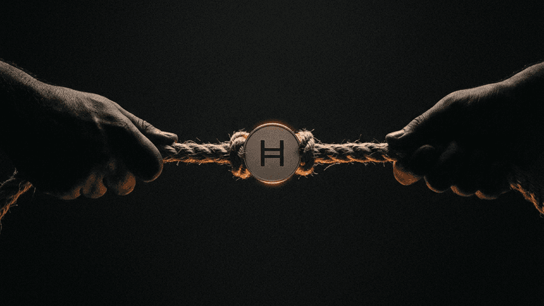 HBAR Price Hedera TA HBAR Technical Analysis