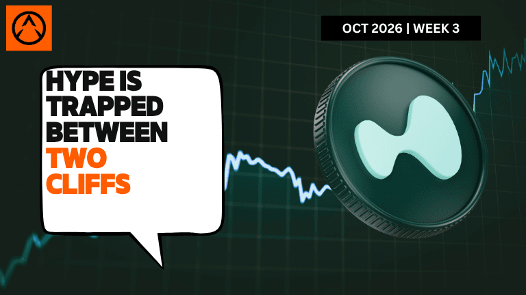 HYPE Price Hyperliquid TA HYPE TA HYPE Technical Analysis