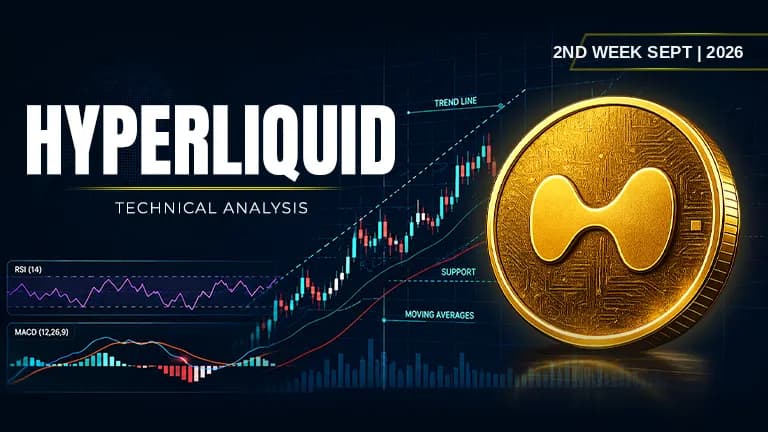 HYPE Price Hyperliquid TA HYPE TA HYPE Technical Analysis