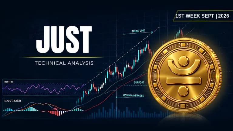 JUST Price JST TA JST Technical Analysis