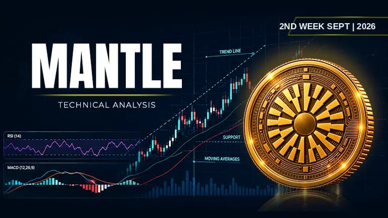 MNT Price Mantle TA MNT Technical Analysis