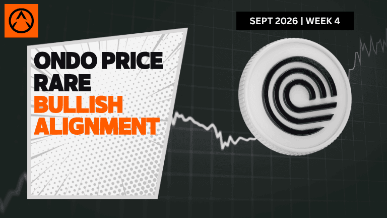 ONDO Price ONDO TA ONDO Technical Analysis