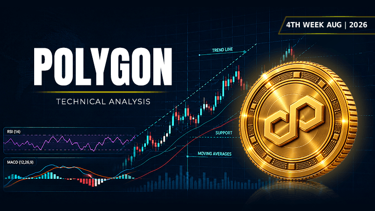 Polygon Price POL TA POL Technical Analysis