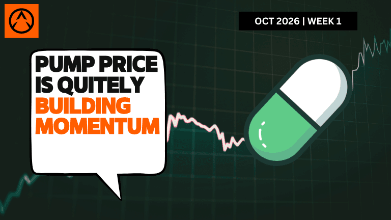 PUMP Price PUMP TA PUMP Technical Analysis