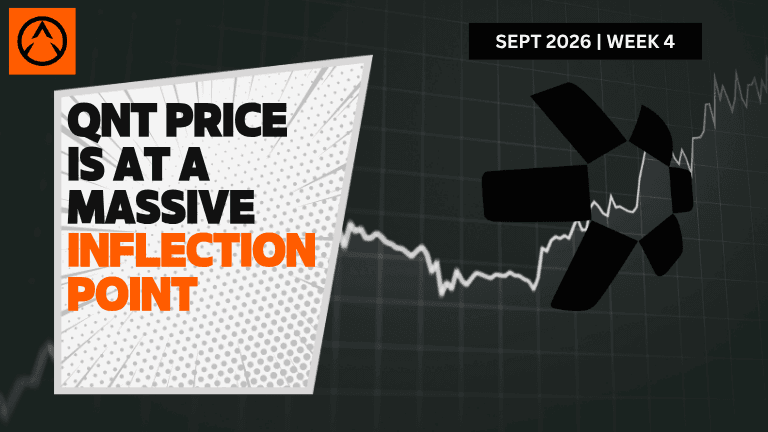 QNT Price Quant TA QNT Technical Analysis