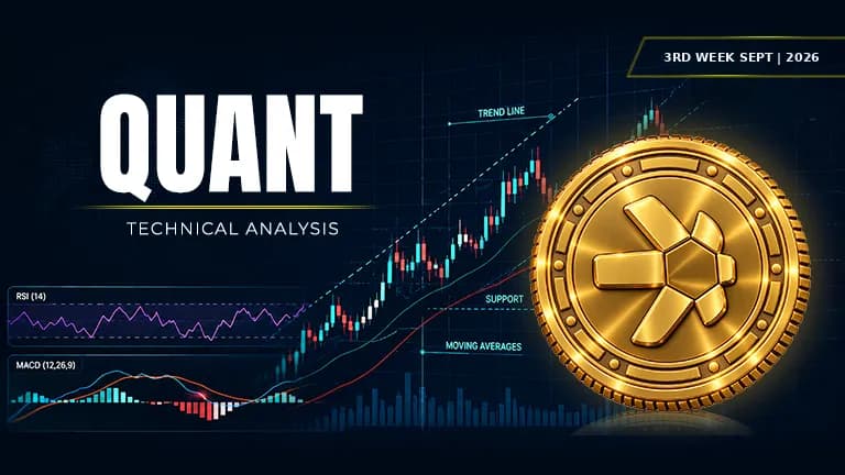 QNT Price Quant TA QNT Technical Analysis