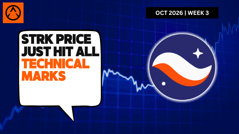 STRK Price Starknet TA STRK Technical Analysis