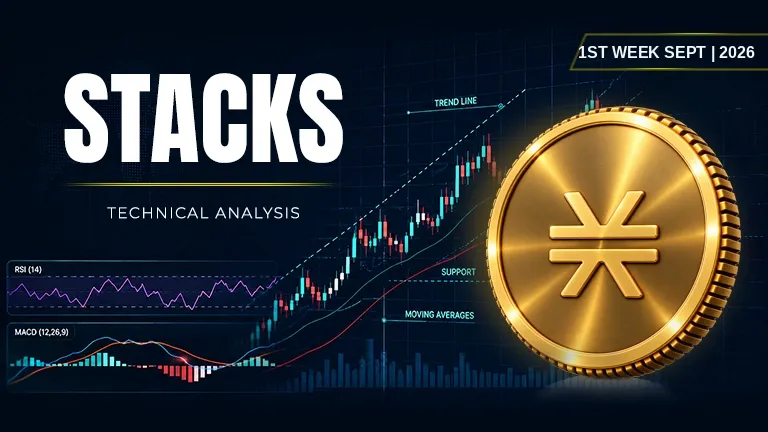 STX Price Stacks TA STX Technical Analysis