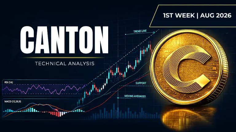 Canton TA CC Price CC Technical Analysis