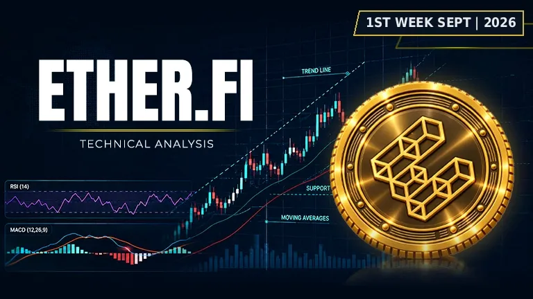 ETHERFI Price ETHFI TA ETHFI Technical Analysis