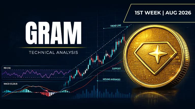 Telegram TA GRAM Price TON Technical Analysis
