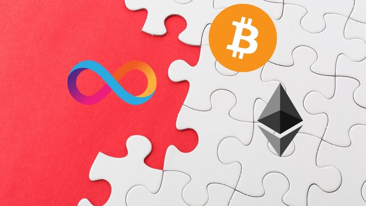 ICP integrates bitcoin and ethereum