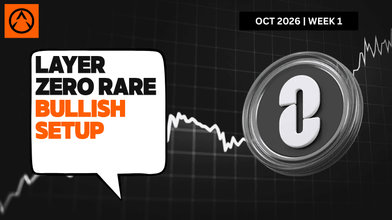 ZRO Price Layerzero TA ZRO Technical Analysis