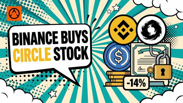 Pop-art comic cover: a speech bubble on the left reads 'BINANCE BUYS CIRCLE STOCK' with the word CIRCLE highlighted, and on the right the Binance and Circle logos flank a large USDC coin and a stock certificate chained to a padlock.