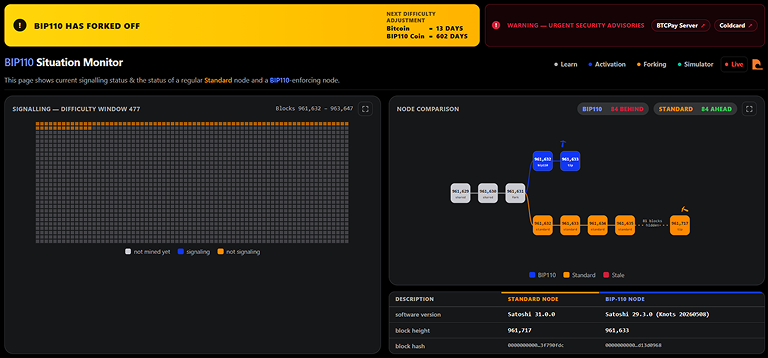 BIP110 Situation Monitor
