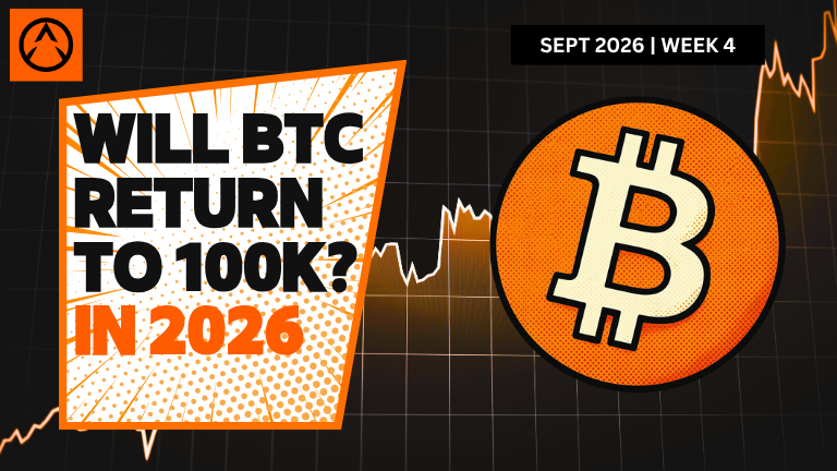 BTC Price Bitcoin TA BTC Technical Analysis
