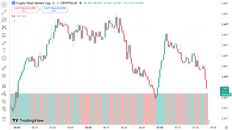 Crypto Market Cap Analysis August 25