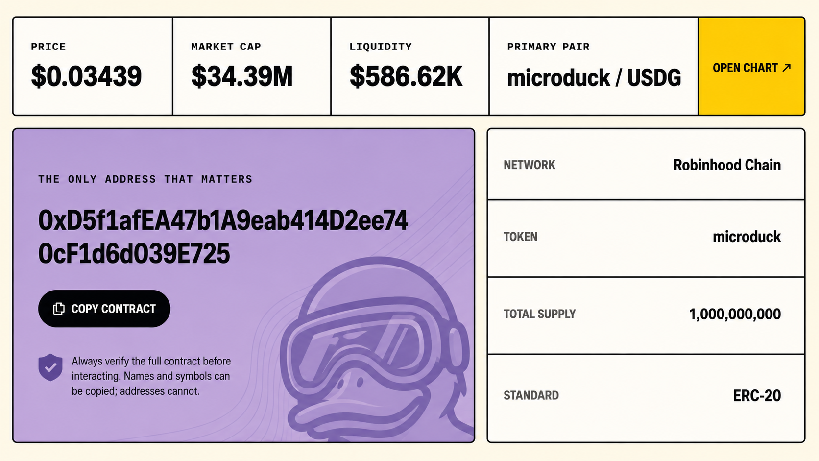 Microduck Information