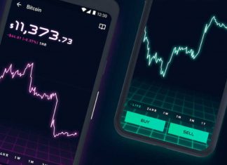 Robinhood Raises $363mln in investment, Coinbase Competitor