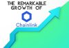 Chainlink (LINK) is showing great results
