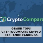 CryptoCompare ranks exchanges
