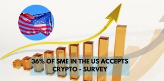 Crypto Survey