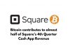 Bitcoin is 50% Contributor for 4th Quarter Cash App Revenue for Square