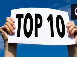 CoinMarketCap's Top 10 altcoin Gainers Q1 List