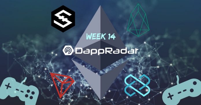 DappRadar week 14