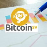 Bitcoin SV Emerges Best Asset in Last 12 Month