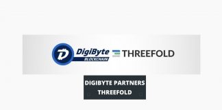 DigiByte ThreeFold