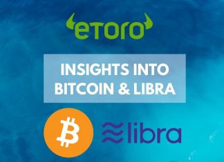eToro Analysis: Insights into Bitcoin and Libra
