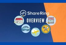 ShareRing Network