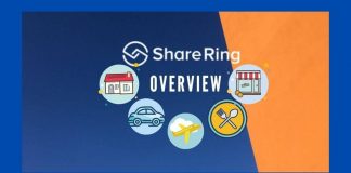 ShareRing Network