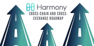 Harmony Building Trustless Bridges to Bitcoin and Ethereum