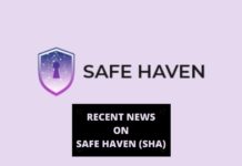 Recent News on Safe Haven (SHA)