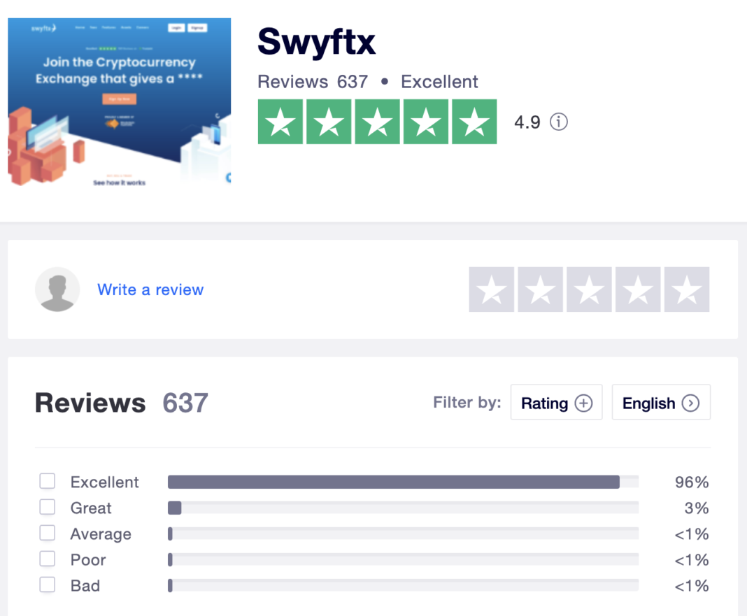 Swyftx - Highest Liquidity and the Best Customer-Rated ...