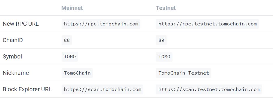TomoChain network details