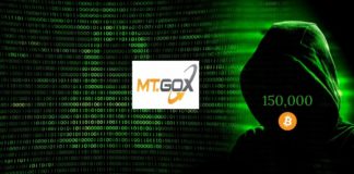 Mt. Gox Hack – 150,000 BTC May Get Sold In The Market!