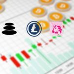 Crypto Market Update: BAL, 1INCH and LTC