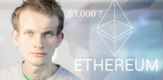 Ethereum Price: Can ETH Touch $3000?