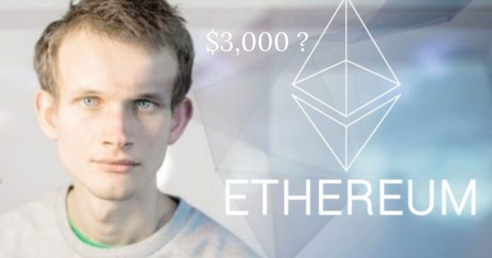 Ethereum Price: Can ETH Touch $3000?