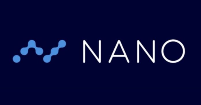 NANO-prisförutsägelse